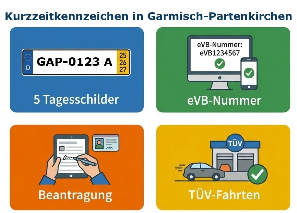 Kurzzeitkennzeichen in Garmisch-Partenkirchen beantragen